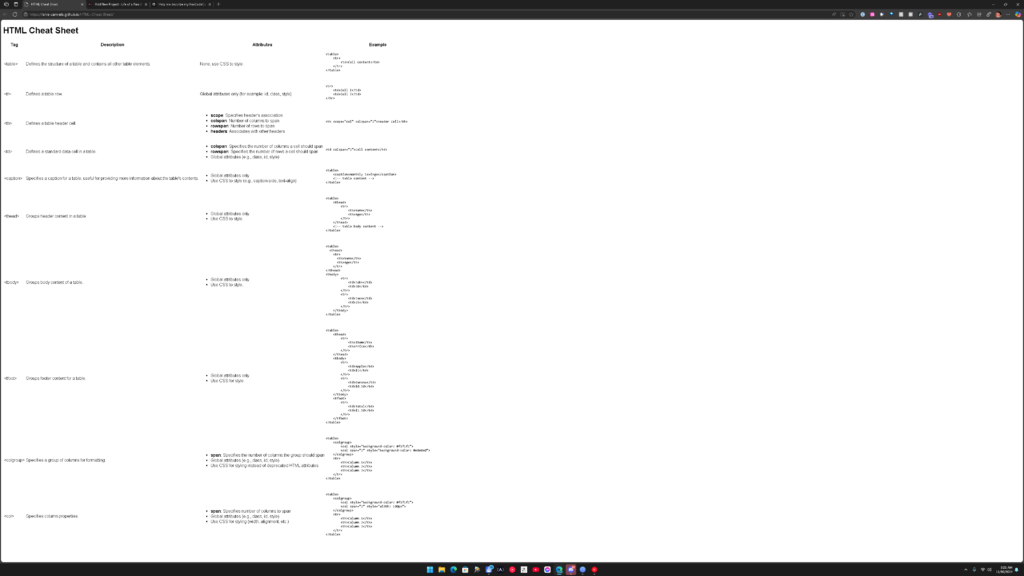 Screenshot of HTML cheat sheet